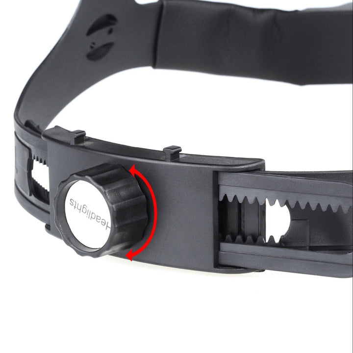 Adjustable Brightness LED Headlamp – Dental Precision Light