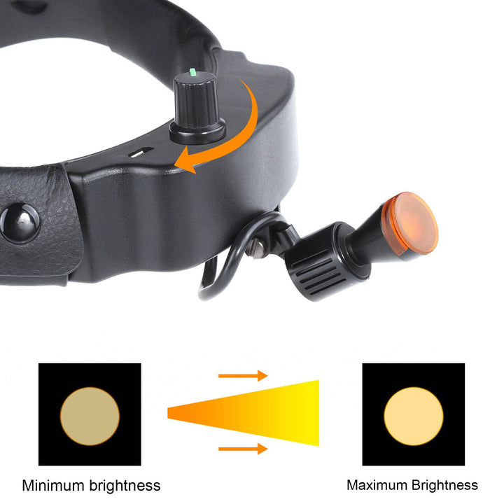 Adjustable Brightness LED Headlamp – Dental Precision Light