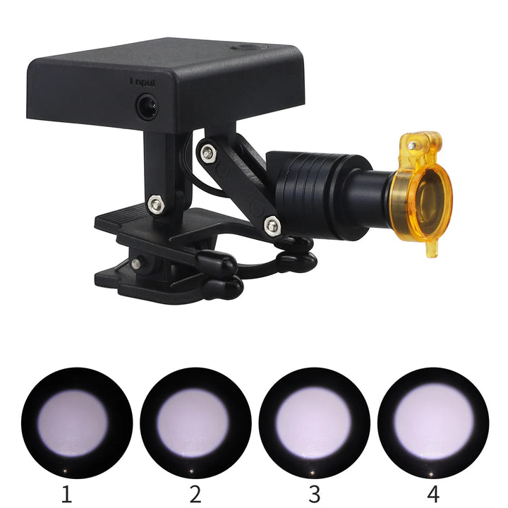 Wireless LED Headlight | High-Intensity Portable Illumination for Loupes