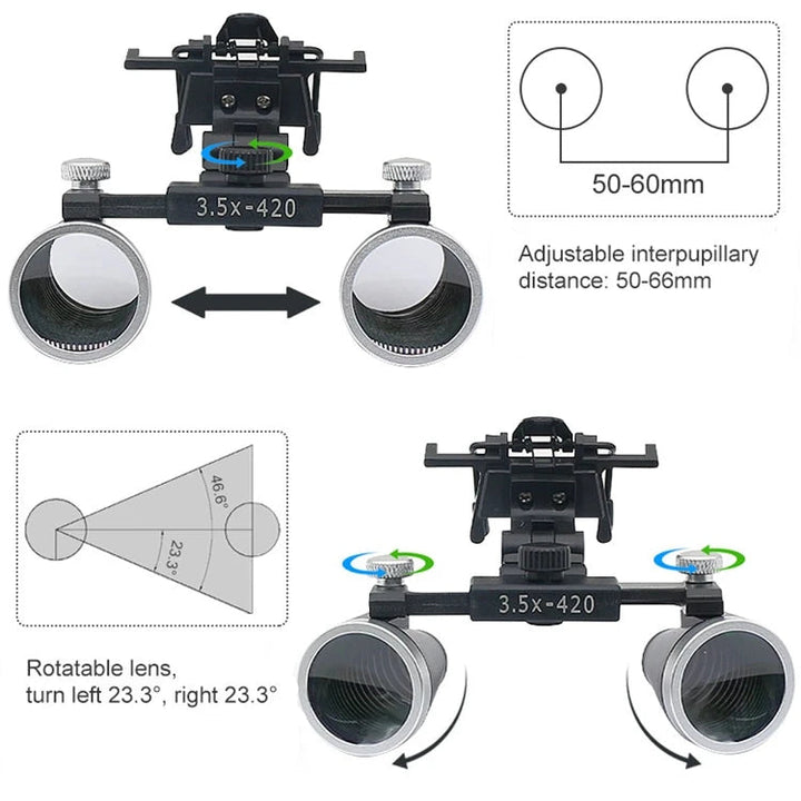 Dental Clip-On Loupes 2.5X / 3.5X – Precision Magnification